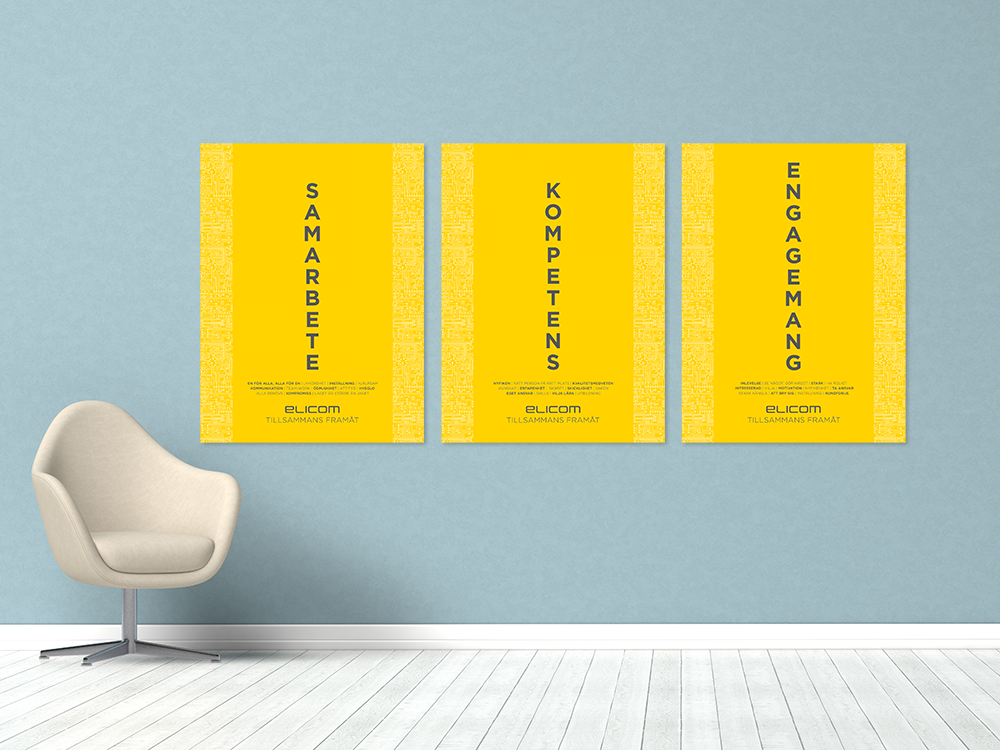 Elicom Case Bigtail värdeord